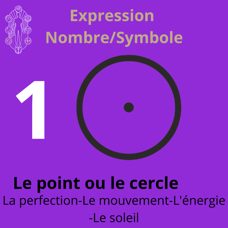 Igor Thiriez on X: Le perfectionnisme